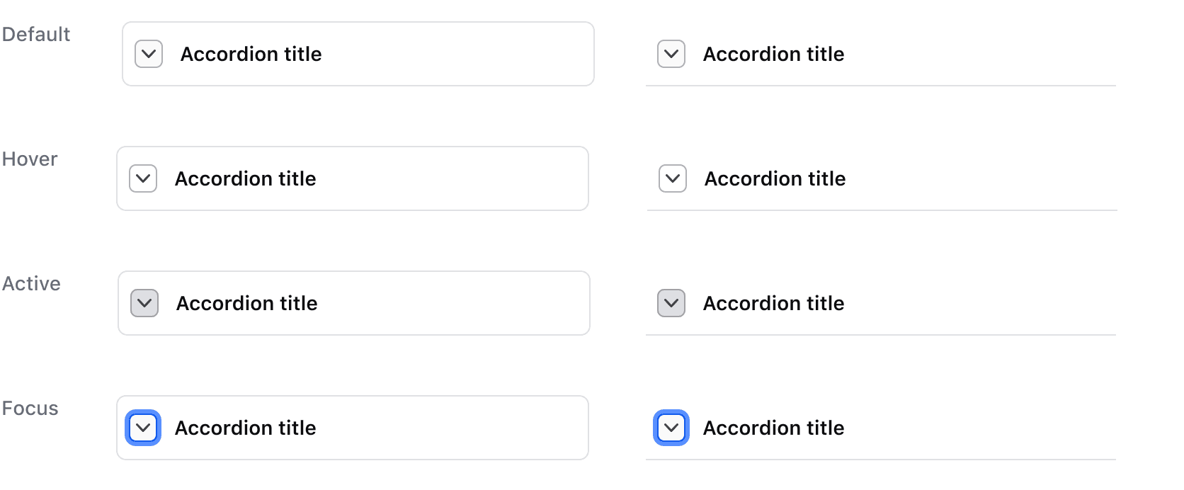Accordion states with nested interactive elements