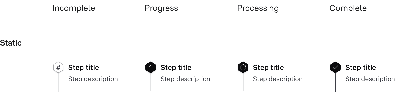 Stepper list steps only have one state for each of the statuses because they are not interactive.